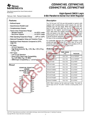 CD74HC165M datasheet  